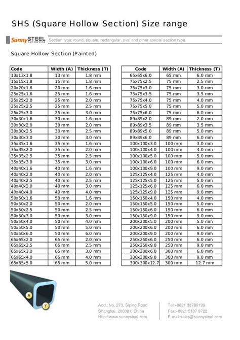 metal box beam sizes|shs steel sizes chart.